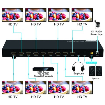 1X8 HDMI2.0&HDCP2.2 SPLITTER WITH EDID and RS232, AUDIO EXTRACTOR